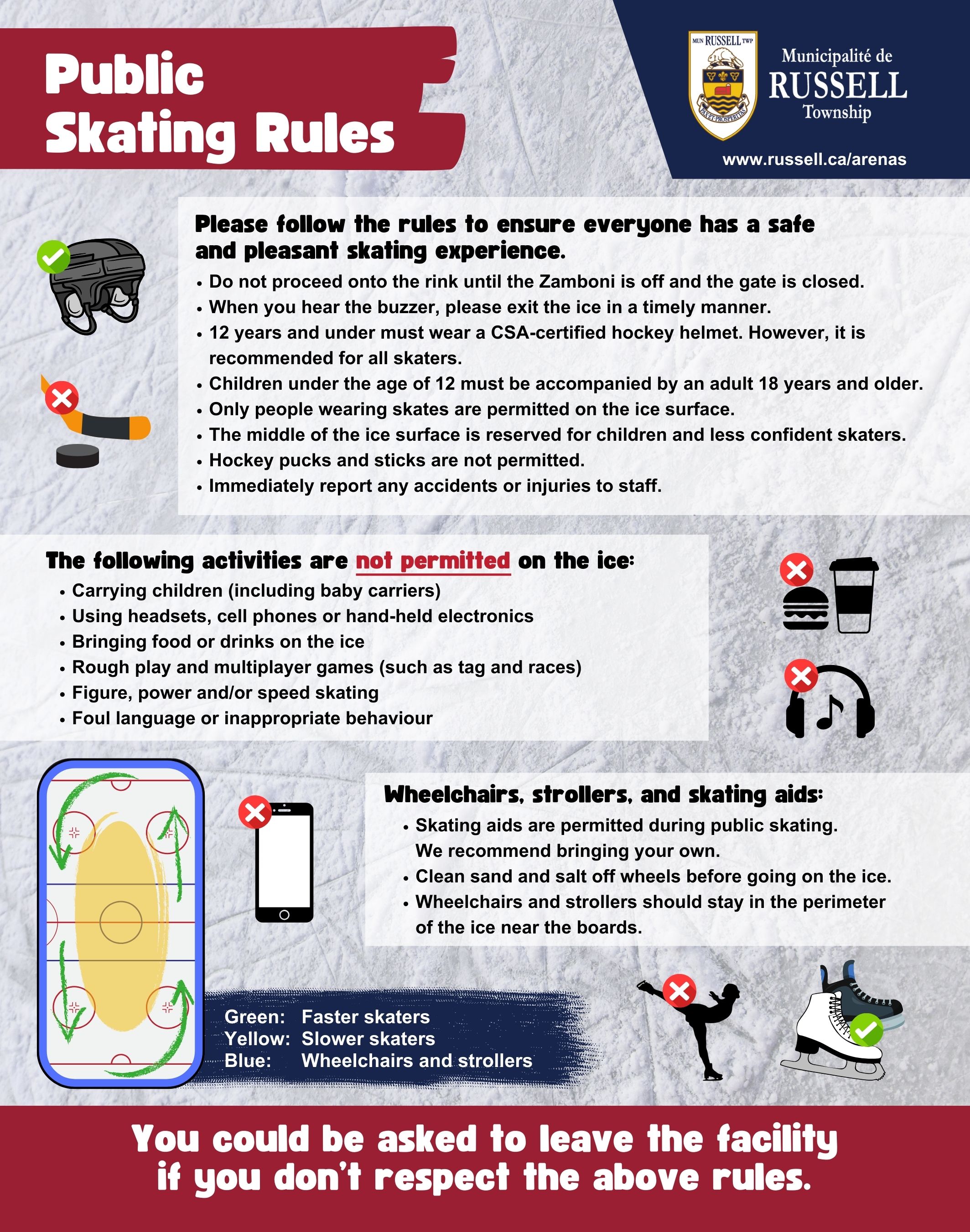 Public Skating Rules