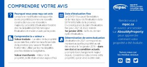 Avis de modification de l'évaluation foncière